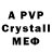 APVP крисы CK Densik 58